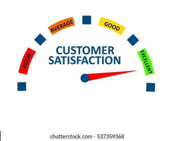 Customer satisfaction